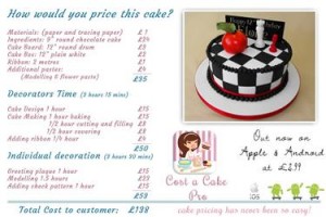 cake_makery_New