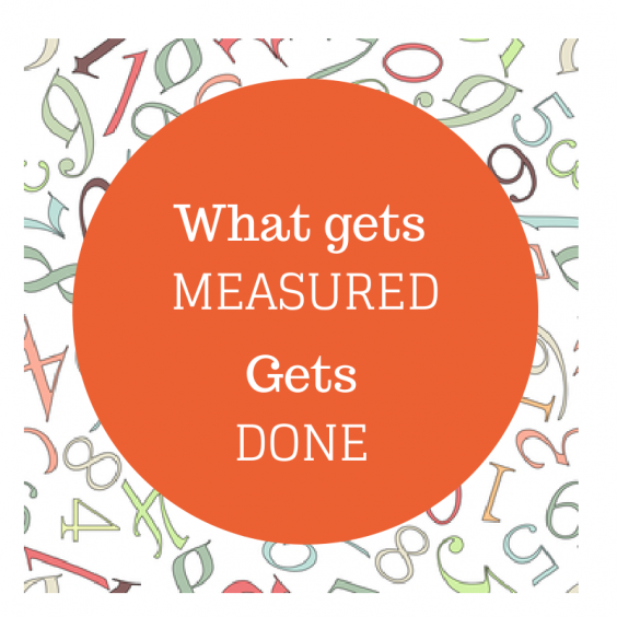 What gets MEASURED