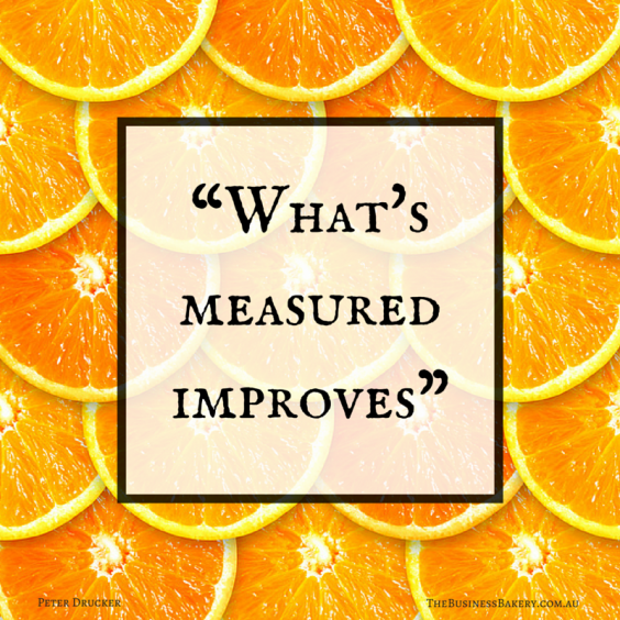 whats measured imporves